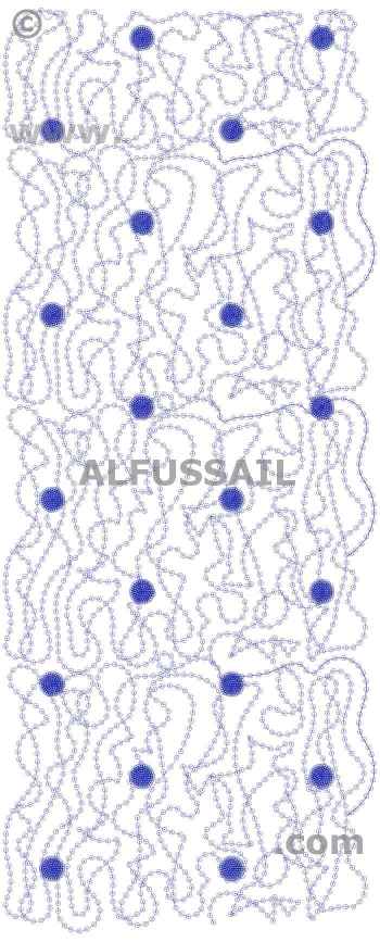 تصاميم نقشات تطريز مطرزات هندية فساتين وحواشي الفساتين